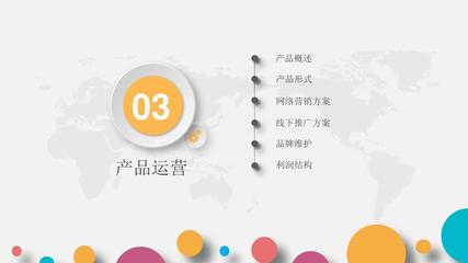食品工廠項目計劃書與網絡營銷策劃
